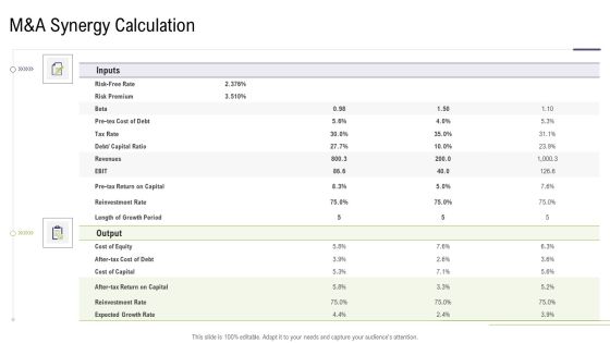 M And A Synergy Calculation Mergers And Acquisitions Synergy Ppt Summary Styles PDF M And A Synergy Calculation Mergers And Acquisitions Synergy Ppt Summary Styles PDF