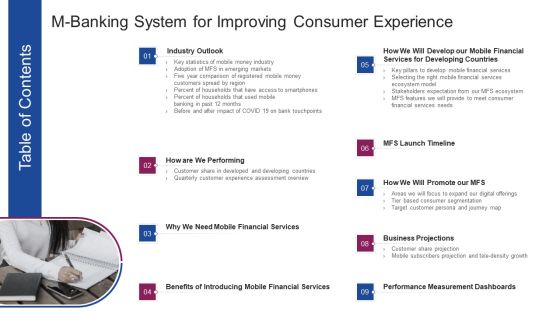 M Banking System For Improving Consumer Experience Table Of Contents Microsoft PDF M Banking System For Improving Consumer Experience Table Of Contents Microsoft PDF