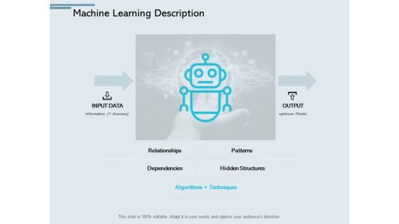 Machine Learning Description Patterns Ppt PowerPoint Presentation Pictures Templates Machine Learning Description Patterns Ppt PowerPoint Presentation Pictures Templates