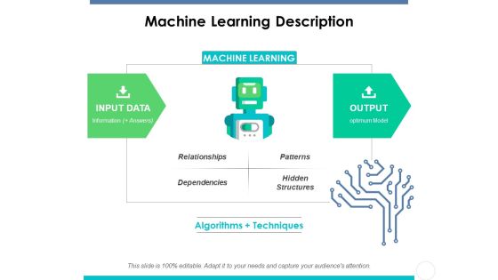 Machine Learning Description Ppt PowerPoint Presentation Show Background Machine Learning Description Ppt PowerPoint Presentation Show Background