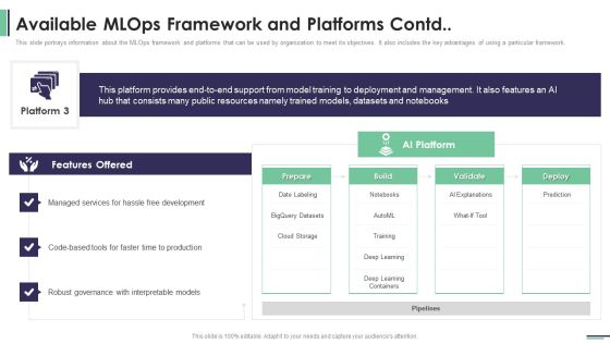 Machine Learning Development And Operations Cycle IT Available Mlops Icons PDF