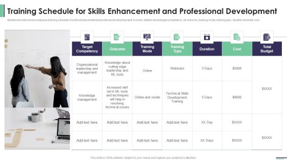 Machine Learning Development And Operations Cycle IT Training Schedule For Skills Enhancement Icons PDF Machine Learning Development And Operations Cycle IT Training Schedule For Skills Enhancement Icons PDF