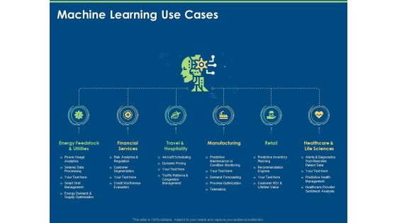 Machine Learning Implementation And Case Study Machine Learning Use Cases Ppt Layouts Good PDF