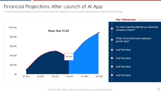 Machine Learning Investor Pitch Deck Financial Projections After Launch Of AI App Ppt File Display PDF Machine Learning Investor Pitch Deck Financial Projections After Launch Of AI App Ppt File Display PDF