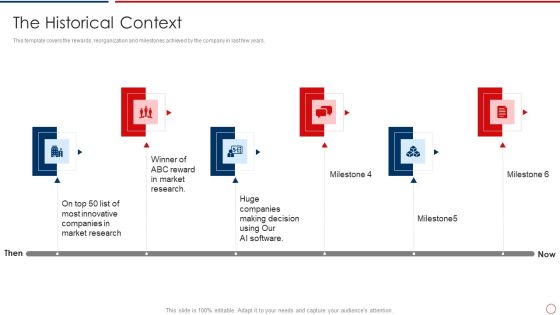 Machine Learning Investor Pitch Deck The Historical Context Ppt Layouts Maker PDF