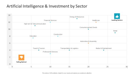 Machine Learning PPT Slides Artificial Intelligence And Investment By Sector Elements PDF Machine Learning PPT Slides Artificial Intelligence And Investment By Sector Elements PDF