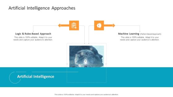 Machine Learning PPT Slides Artificial Intelligence Approaches Background PDF