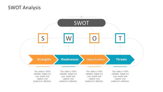 Machine Learning PPT Slides SWOT Analysis Ppt Slides Deck PDF Machine Learning PPT Slides SWOT Analysis Ppt Slides Deck PDF