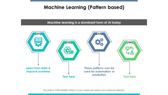 Machine Learning Pattern Based Ppt PowerPoint Presentation Infographic Template Deck Machine Learning Pattern Based Ppt PowerPoint Presentation Infographic Template Deck