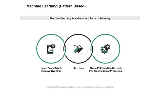 Machine Learning Pattern Based Ppt PowerPoint Presentation Portfolio Background Images Machine Learning Pattern Based Ppt PowerPoint Presentation Portfolio Background Images