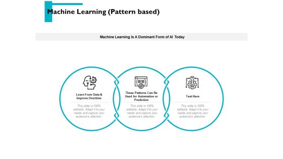 Machine Learning Pattern Based Ppt PowerPoint Presentation Portfolio Background Machine Learning Pattern Based Ppt PowerPoint Presentation Portfolio Background