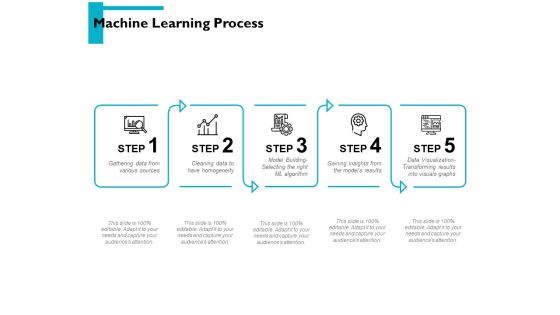 Machine Learning Process Ppt PowerPoint Presentation Inspiration Topics Machine Learning Process Ppt PowerPoint Presentation Inspiration Topics