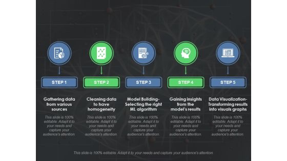 Machine Learning Process Ppt PowerPoint Presentation Layouts Icon Machine Learning Process Ppt PowerPoint Presentation Layouts Icon
