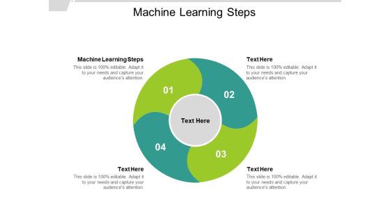 Machine Learning Steps Ppt PowerPoint Presentation Slides Graphic Images Cpb Machine Learning Steps Ppt PowerPoint Presentation Slides Graphic Images Cpb