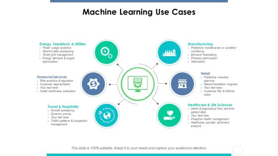 Machine Learning Use Cases Ppt PowerPoint Presentation Infographic Template Clipart Images Machine Learning Use Cases Ppt PowerPoint Presentation Infographic Template Clipart Images
