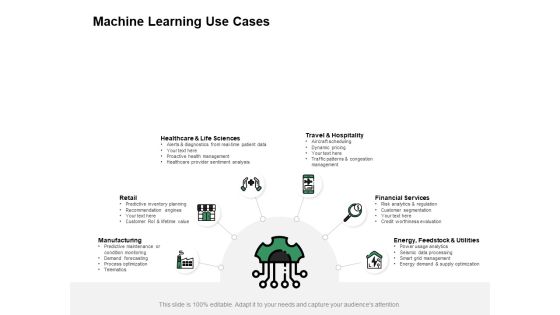 Machine Learning Use Cases Ppt PowerPoint Presentation Infographics Slide Portrait