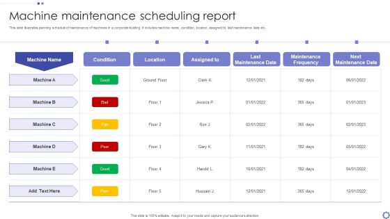 Machine Maintenance Scheduling Report Ppt PowerPoint Presentation Gallery Model PDF Machine Maintenance Scheduling Report Ppt PowerPoint Presentation Gallery Model PDF