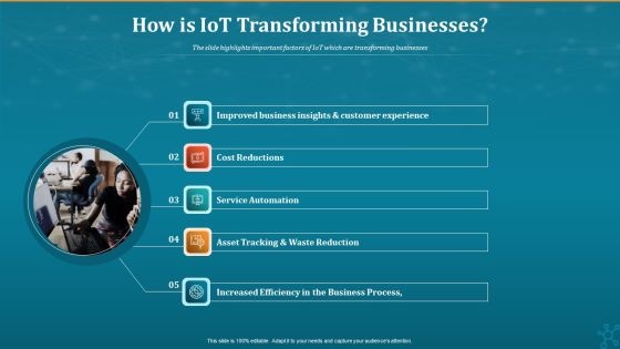 Machine To Machine Communication How Is Iot Transforming Businesses Structure PDF