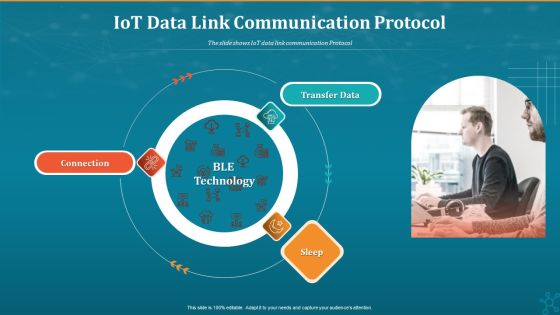 Machine To Machine Communication Iot Data Link Communication Protocol Rules PDF