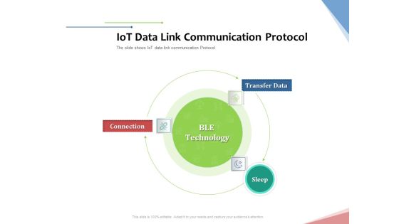 Machine To Machine Communication Outline Iot Data Link Communication Protocol Sample PDF Machine To Machine Communication Outline Iot Data Link Communication Protocol Sample PDF