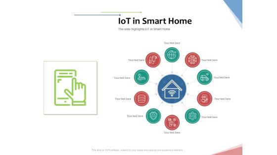 Machine To Machine Communication Outline Iot In Smart Home Ppt Icon Picture PDF Machine To Machine Communication Outline Iot In Smart Home Ppt Icon Picture PDF