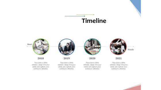 Machine To Machine Communication Outline Timeline Ppt Layouts Microsoft PDF