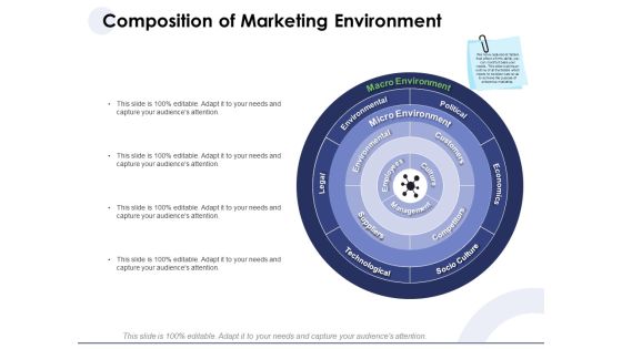 Macro And Micro Marketing Planning And Strategies Composition Of Marketing Environment Guidelines PDF Macro And Micro Marketing Planning And Strategies Composition Of Marketing Environment Guidelines PDF