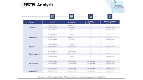 Macro And Micro Marketing Planning And Strategies PESTEL Analysis Ppt Inspiration Graphic Tips PDF