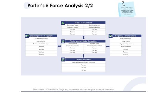 Macro And Micro Marketing Planning And Strategies Porters 5 Force Analysis Guidelines PDF Macro And Micro Marketing Planning And Strategies Porters 5 Force Analysis Guidelines PDF