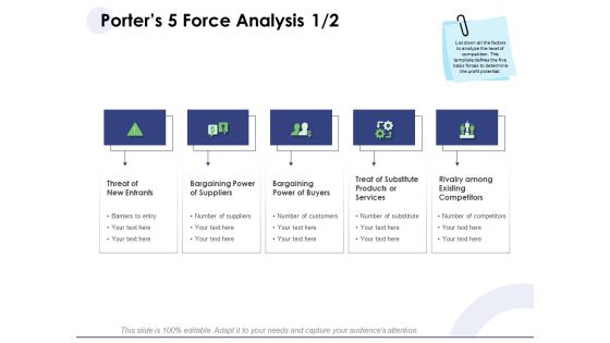 Macro And Micro Marketing Planning And Strategies Porters 5 Force Analysis Treat Summary PDF Macro And Micro Marketing Planning And Strategies Porters 5 Force Analysis Treat Summary PDF