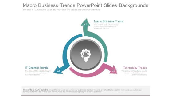 Macro Business Trends Powerpoint Slides Backgrounds