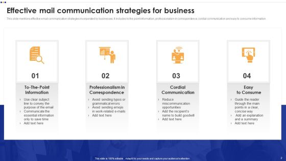 Business Mail Communication PPT PowerPoint Presentation Complete Deck with Slides Business Mail Communication PPT PowerPoint Presentation Complete Deck with Slides
