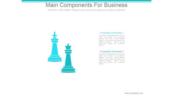 Main Components For Business Ppt PowerPoint Presentation Examples Main Components For Business Ppt PowerPoint Presentation Examples