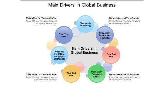 Main Drivers In Global Business Ppt PowerPoint Presentation Portfolio Introduction Main Drivers In Global Business Ppt PowerPoint Presentation Portfolio Introduction