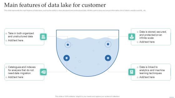 Main Features Of Data Lake For Customer Data Lake Creation With Hadoop Cluster Structure PDF