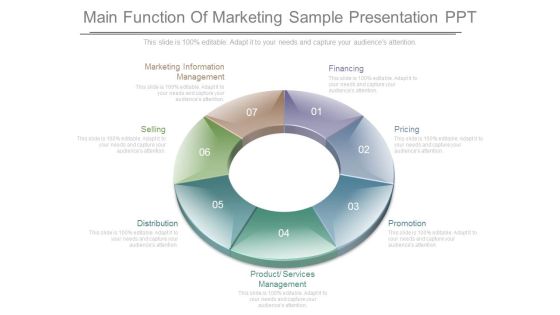 Main Function Of Marketing Sample Presentation Ppt Main Function Of Marketing Sample Presentation Ppt