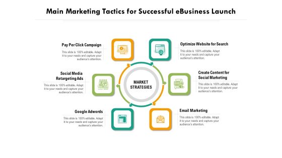 Main Marketing Tactics For Successful Ebusiness Launch Ppt PowerPoint Presentation File Deck PDF Main Marketing Tactics For Successful Ebusiness Launch Ppt PowerPoint Presentation File Deck PDF