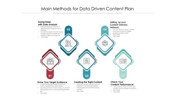 Main Methods For Data Driven Content Plan Ppt PowerPoint Presentation Professional Design Templates PDF Main Methods For Data Driven Content Plan Ppt PowerPoint Presentation Professional Design Templates PDF