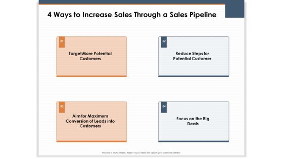 Main Revenues Progress Levers For Each Firm And Sector 4 Ways To Increase Sales Through A Sales Pipeline Slides PDF Main Revenues Progress Levers For Each Firm And Sector 4 Ways To Increase Sales Through A Sales Pipeline Slides PDF