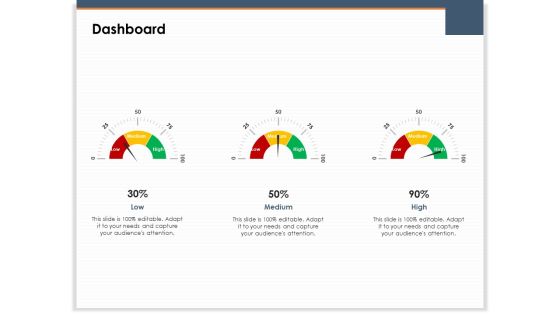 Main Revenues Progress Levers For Each Firm And Sector Dashboard Ppt PowerPoint Presentation File Images PDF Main Revenues Progress Levers For Each Firm And Sector Dashboard Ppt PowerPoint Presentation File Images PDF