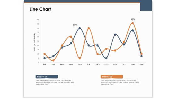 Main Revenues Progress Levers For Each Firm And Sector Line Chart Mockup PDF Main Revenues Progress Levers For Each Firm And Sector Line Chart Mockup PDF
