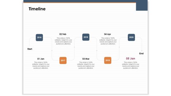 Main Revenues Progress Levers For Each Firm And Sector Timeline Ppt Icon Infographic Template PDF