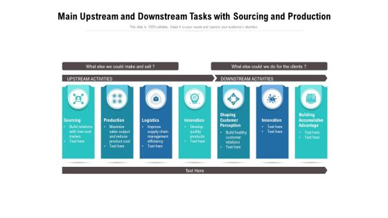 Main Upstream And Downstream Tasks With Sourcing And Production Ppt PowerPoint Presentation Pictures Slides PDF