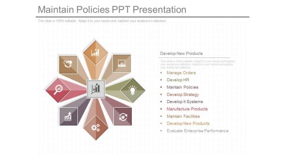 Maintain Policies Ppt Presentation Maintain Policies Ppt Presentation