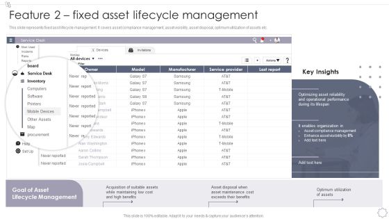 Maintaining And Managing Fixed Assets Feature 2 Fixed Asset Lifecycle Management Ideas PDF