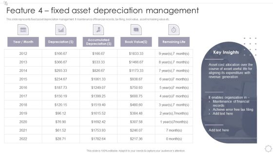 Maintaining And Managing Fixed Assets Feature 4 Fixed Asset Depreciation Management Topics PDF Maintaining And Managing Fixed Assets Feature 4 Fixed Asset Depreciation Management Topics PDF