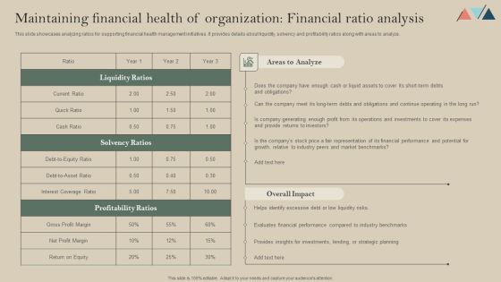 Maintaining Financial Health Of Organization Financial Ratio Analysis Information PDF Maintaining Financial Health Of Organization Financial Ratio Analysis Information PDF