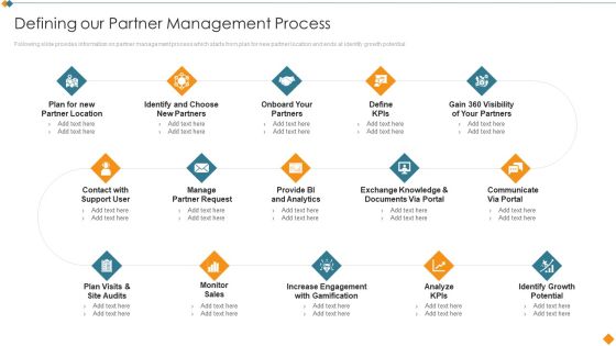 Maintaining Partner Relationships Defining Our Partner Management Process Professional PDF Maintaining Partner Relationships Defining Our Partner Management Process Professional PDF