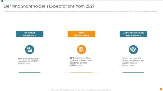 Maintaining Partner Relationships Defining Shareholders Expectations From 2021 Sample PDF Maintaining Partner Relationships Defining Shareholders Expectations From 2021 Sample PDF