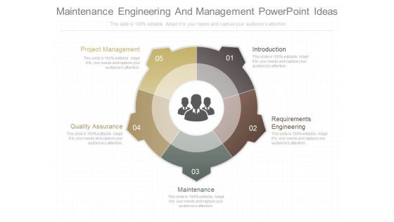 Maintenance Engineering And Management Powerpoint Ideas Maintenance Engineering And Management Powerpoint Ideas